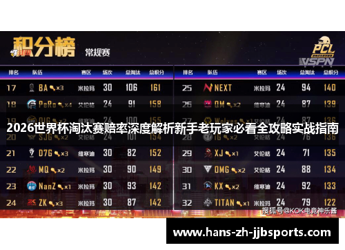 2026世界杯淘汰赛赔率深度解析新手老玩家必看全攻略实战指南