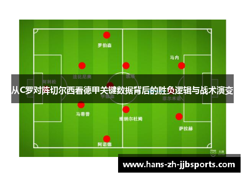 从C罗对阵切尔西看德甲关键数据背后的胜负逻辑与战术演变